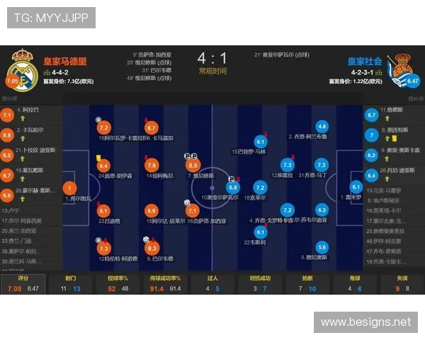 姆巴佩融入皇家马德里战术体系的速度及其对球队进攻力的提升分析 姆巴佩融入皇家马德里战术体系的速度及其对球队进攻力的提升分析
